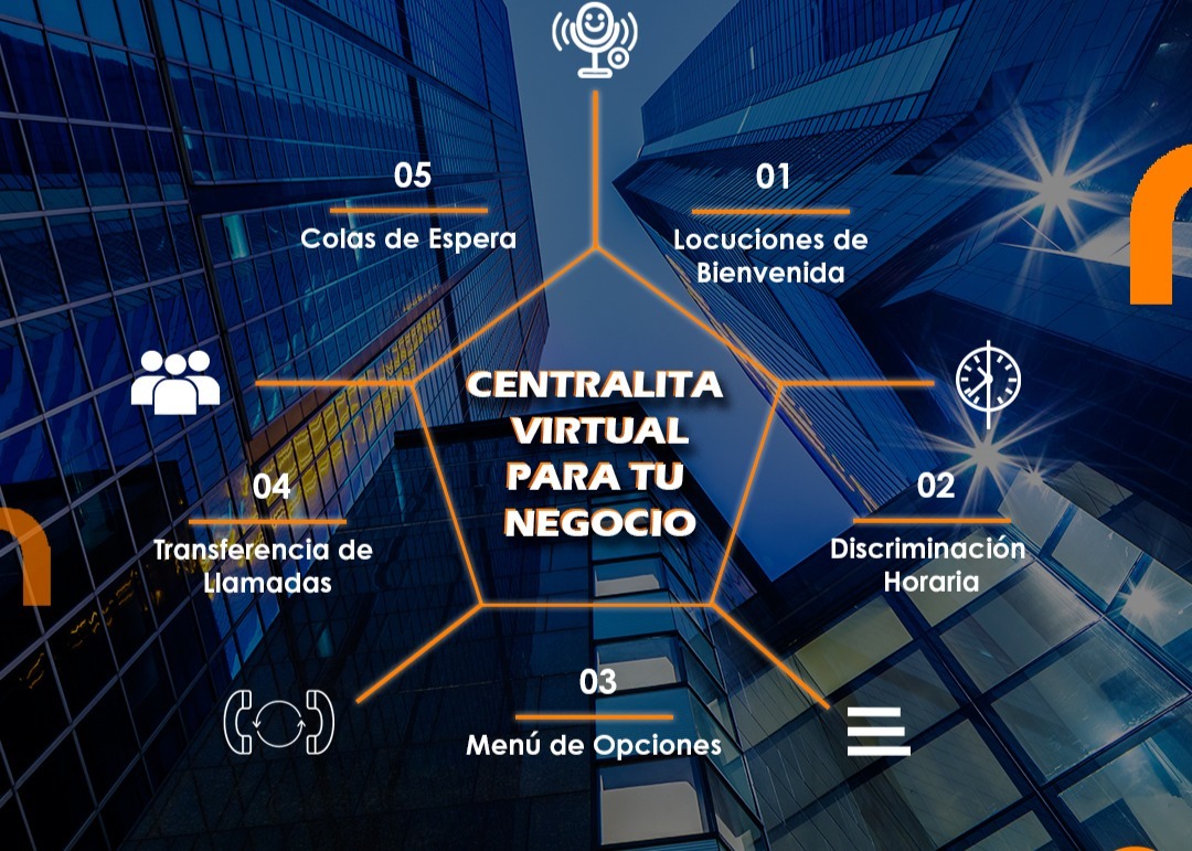 centralita virtual centralita virtual